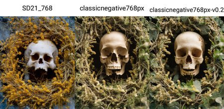 xyz_grid-0031-3698653480-classicnegative photo, a cracked white moldy skull with a gold wreath ornament, overgrown by mold in the dirt, snow, fantasy, 19.jpg